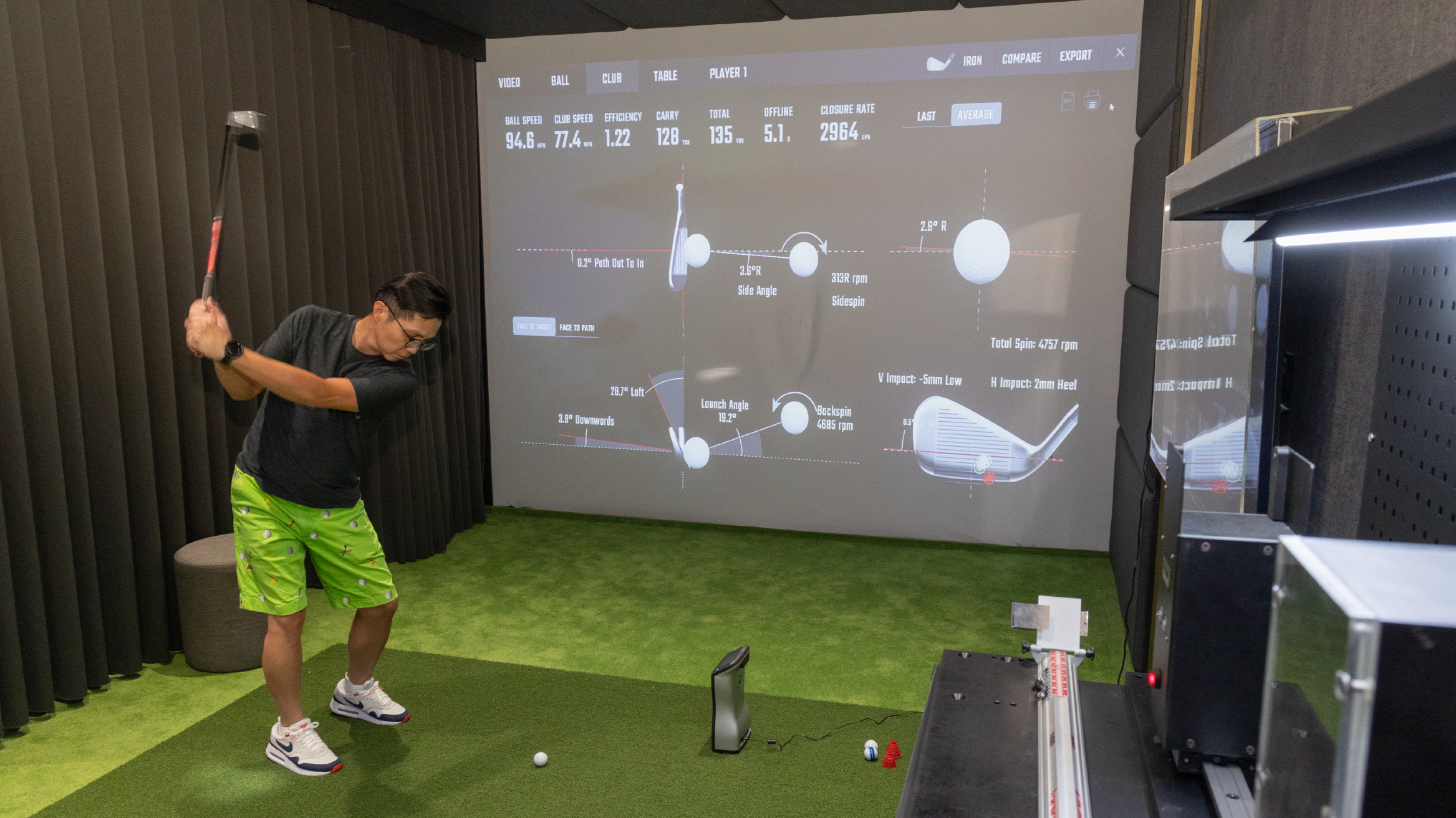 Fitting流程大公開:專業配桿7大步驟完整解析